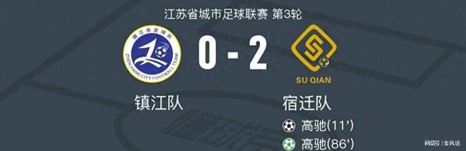 九游体育-随着镇江0-2宿迁 常州0-1扬州 徐州2-1连云港 苏超最新积分榜如